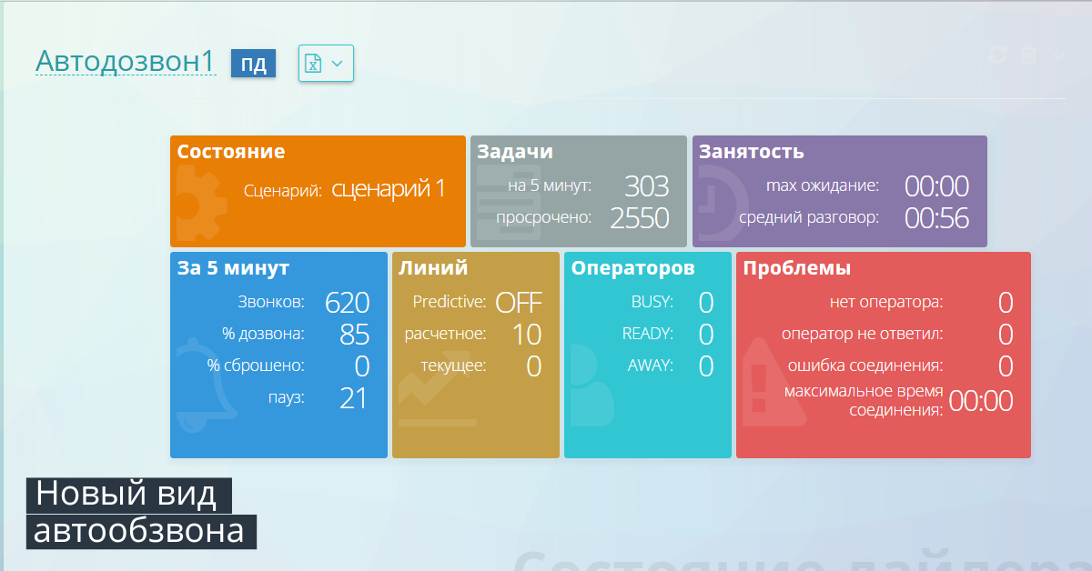 How to Automate Dialing Numbers?