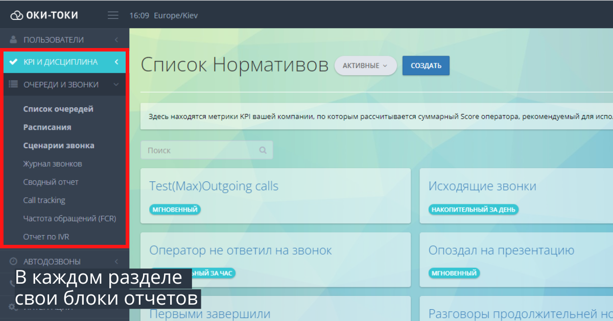 What reports are needed in the call center