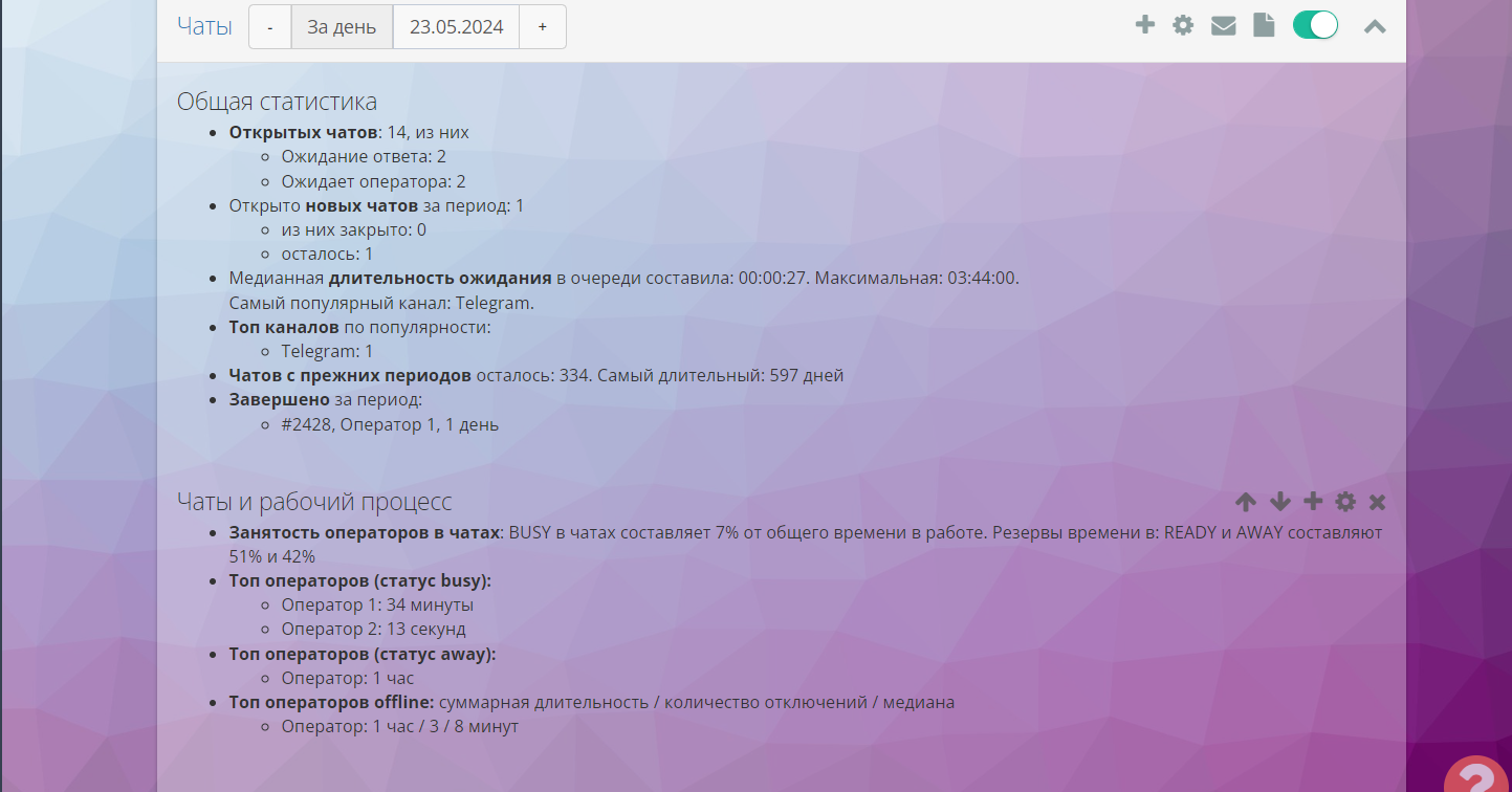 Chat report OKI TOKI