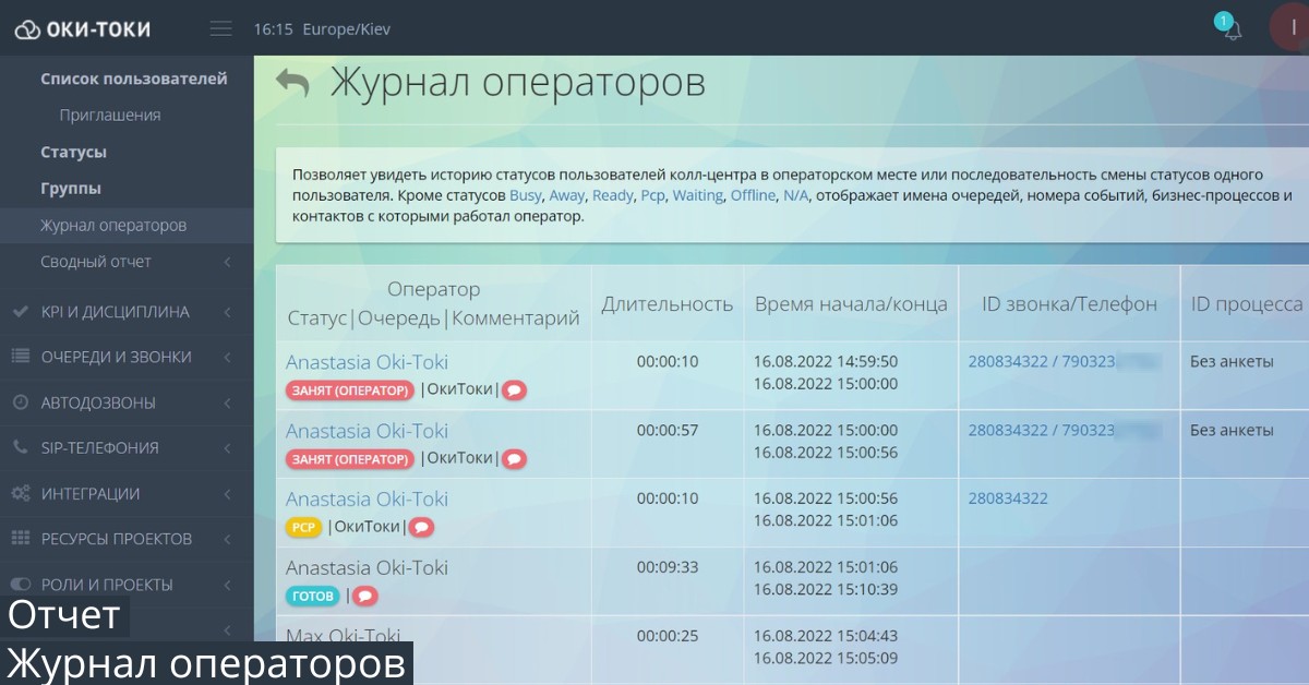 Operators’ Working Hours: Report of Status Histories