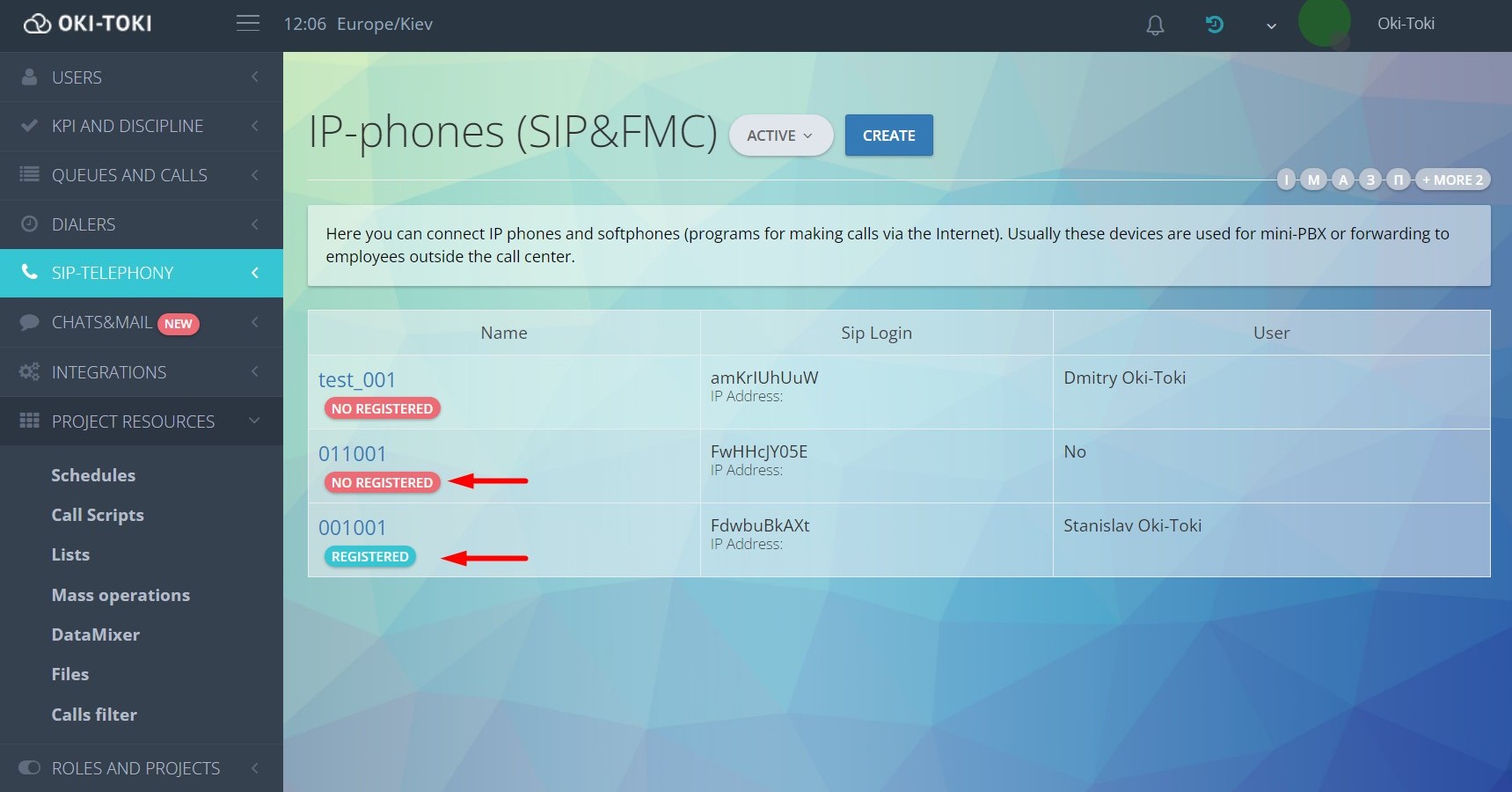 Estados de registro SIP