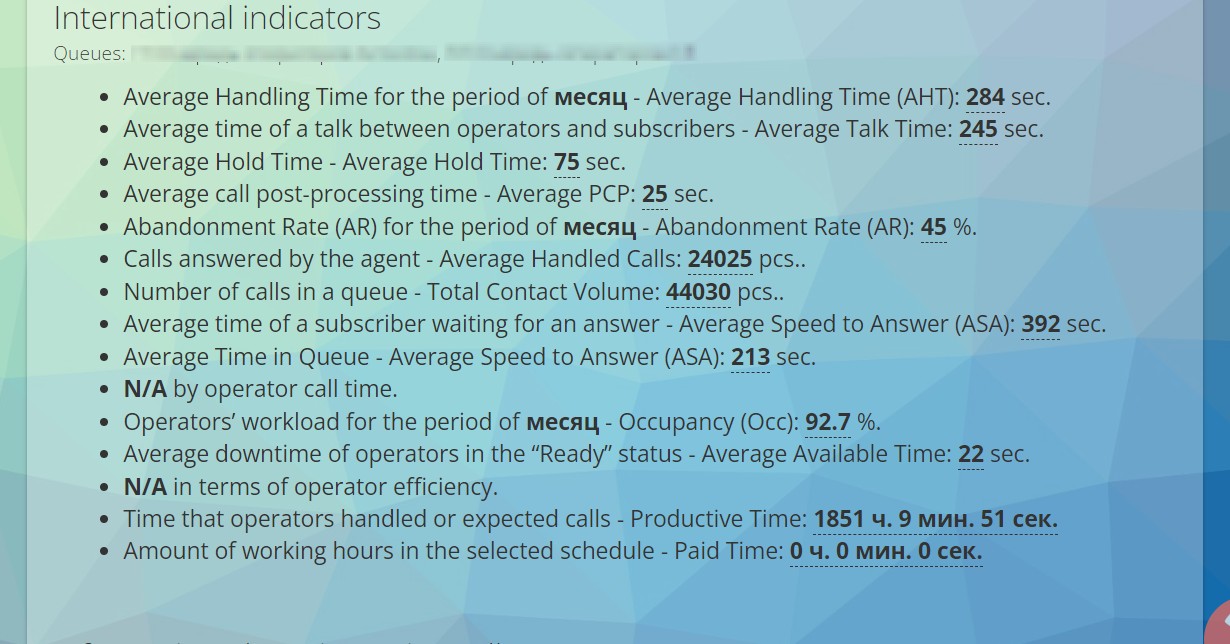 Data analytics - KPI