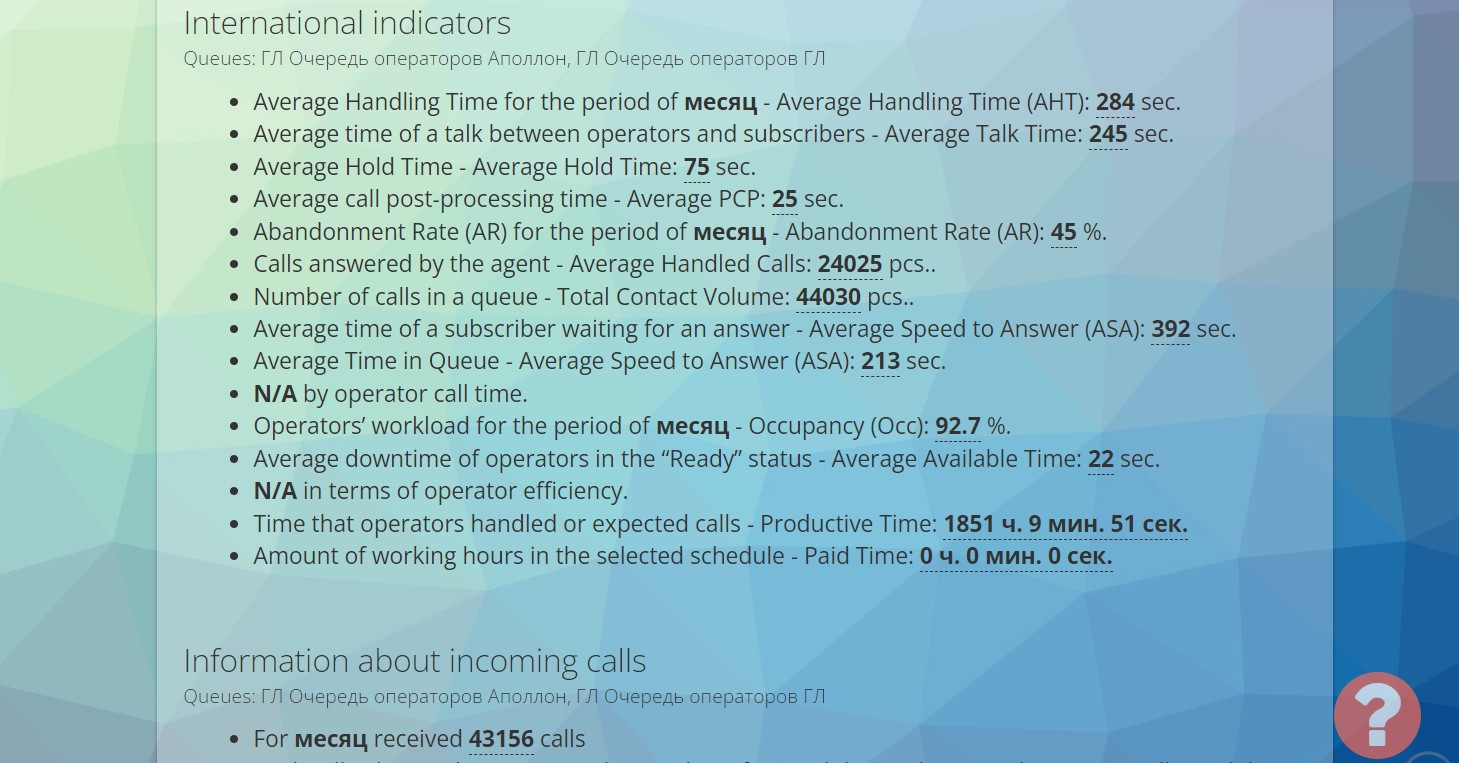Report for the analysis of indicators