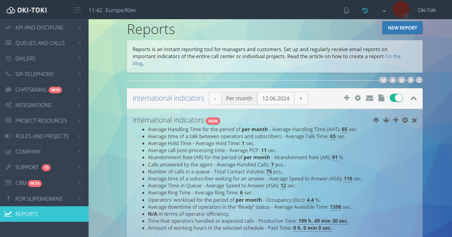 Performance metrics report