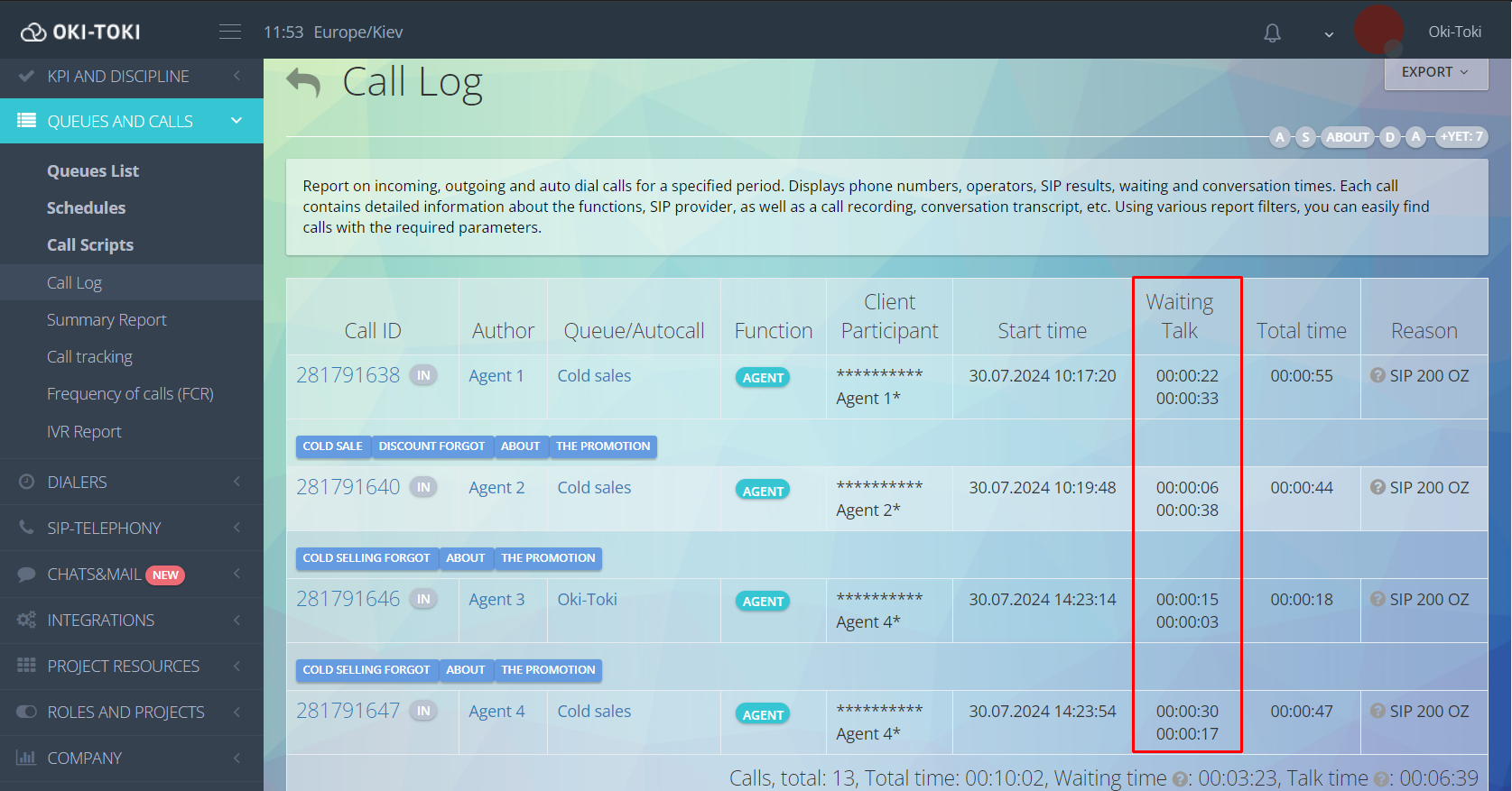 Response speed and waiting time in the Call Log