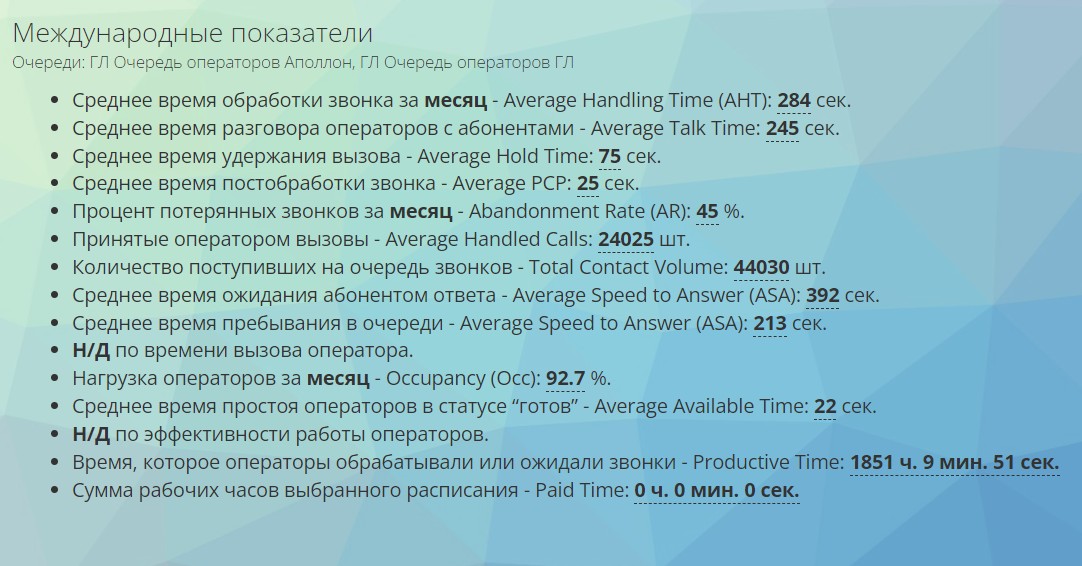 Data analytics - KPI