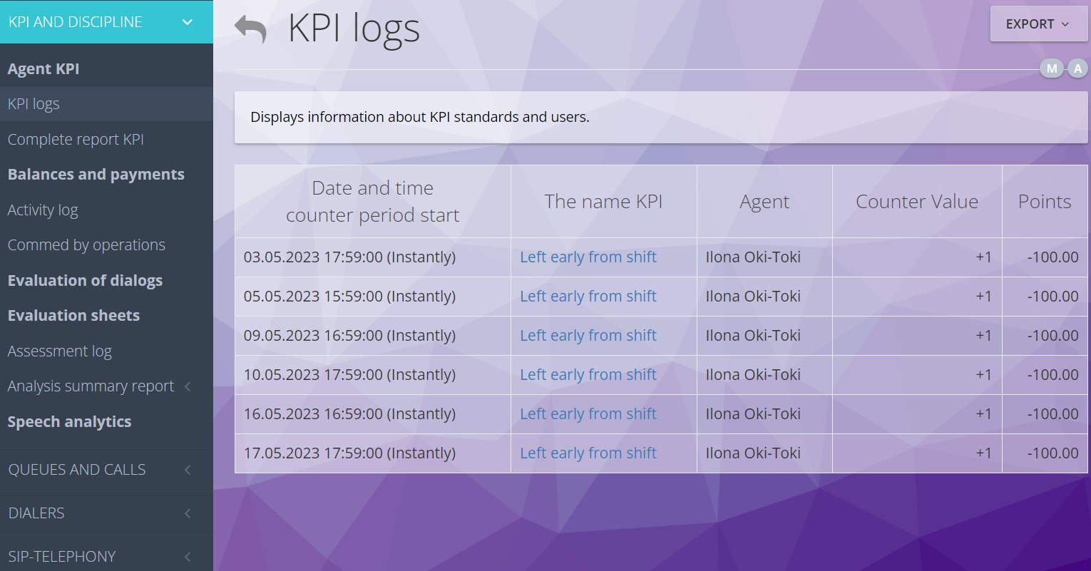 KPI counters in Oki-Toki