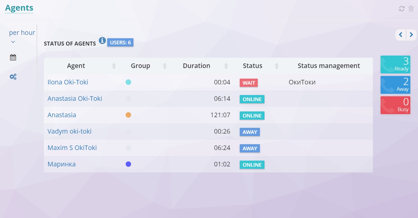 Agent Work Online Widget