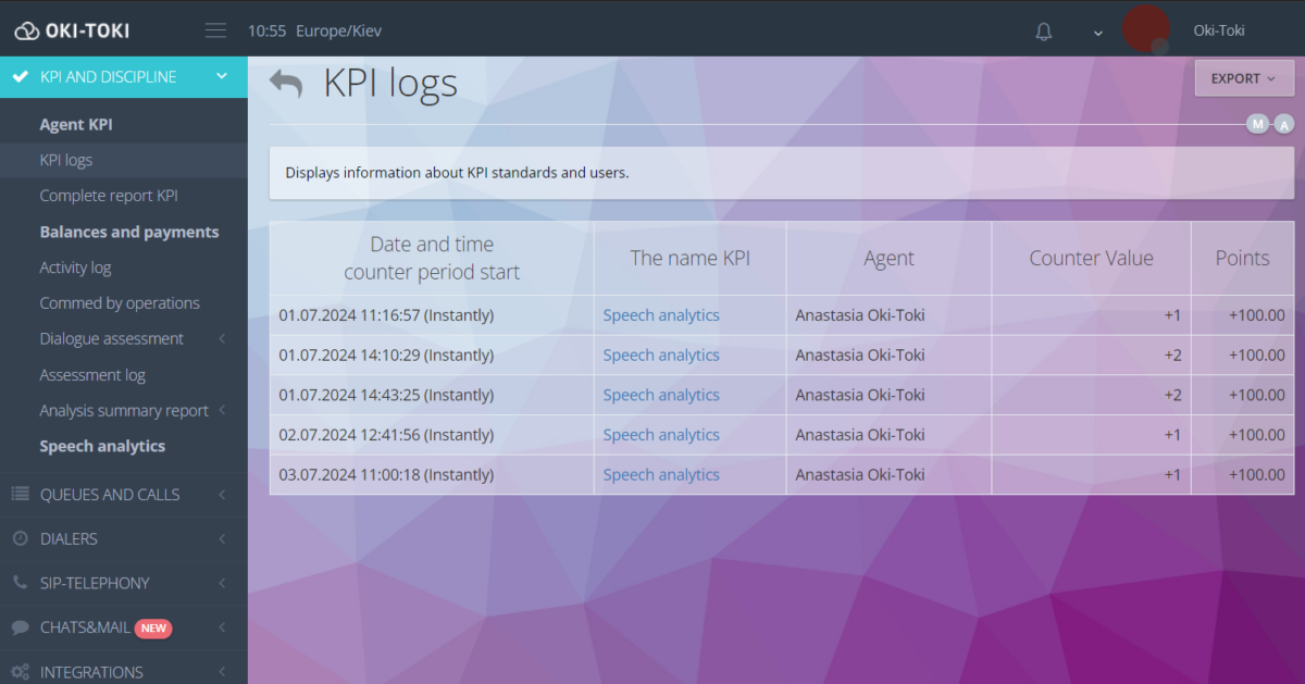 KPI indicators for speech analytics