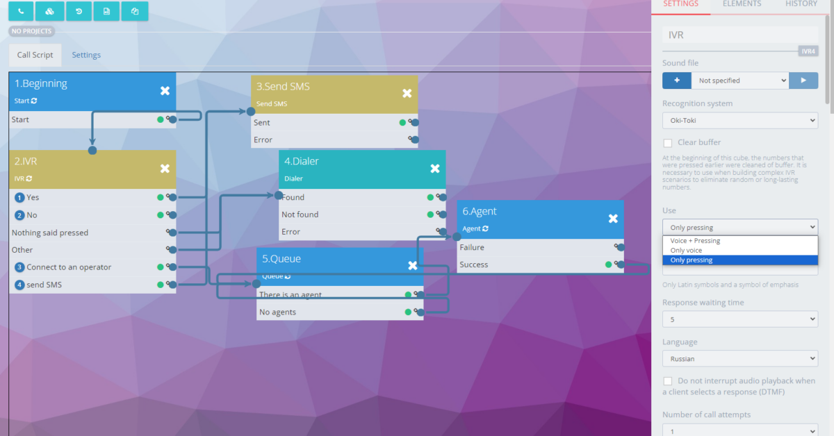 Call script with IVR