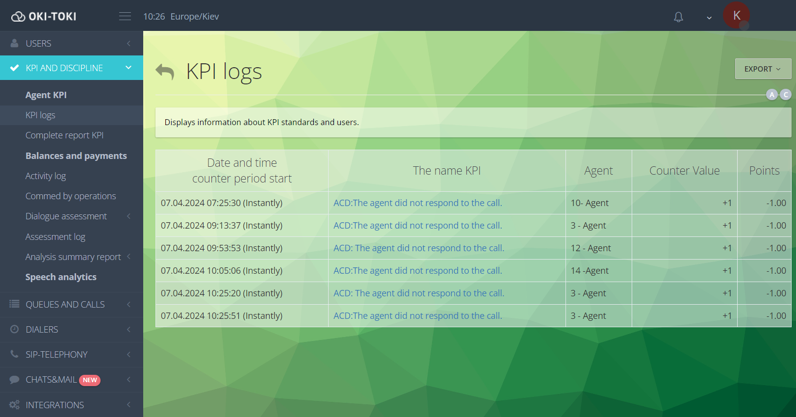 KPI log “Agent did not answer the call”