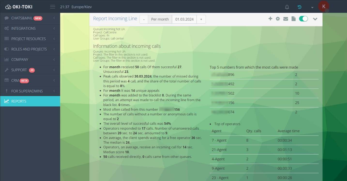 Information on incoming calls in the report