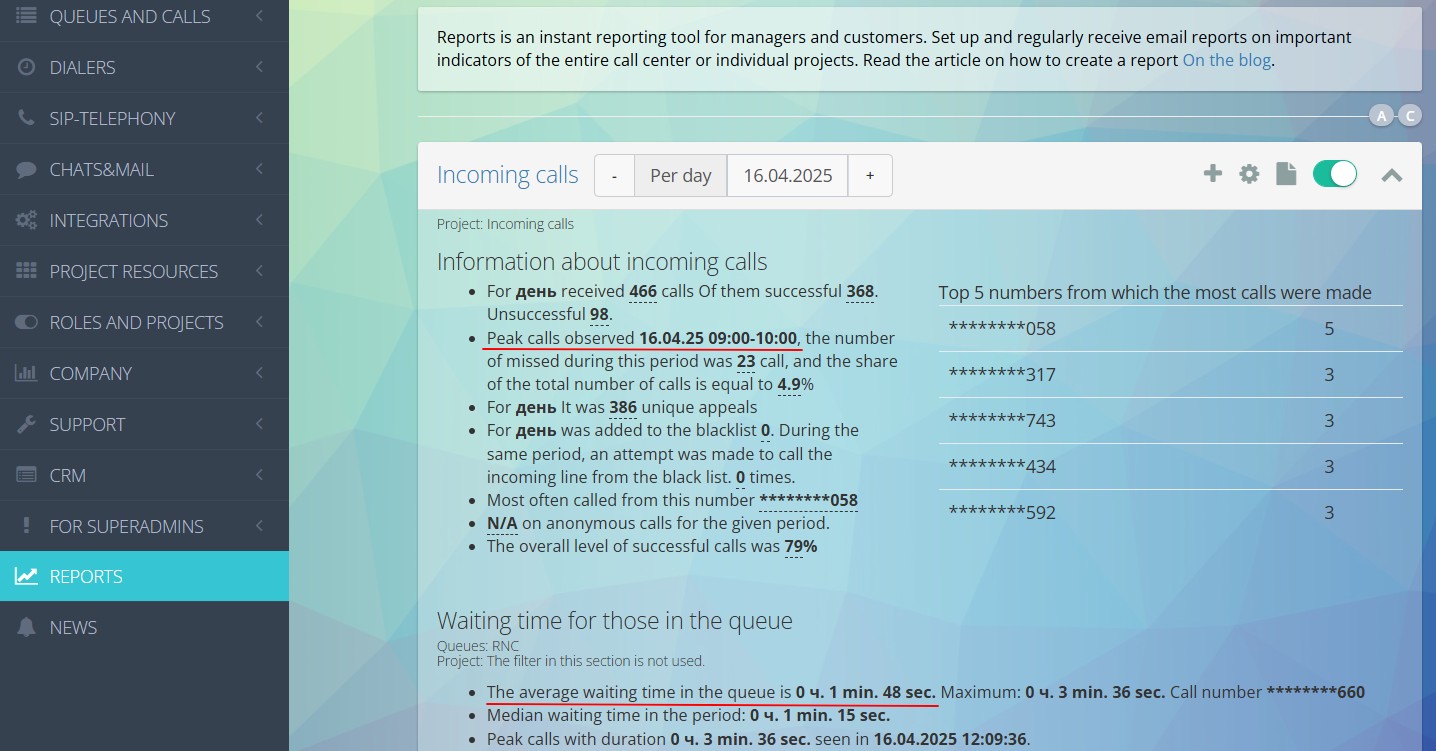 Report on incoming calls