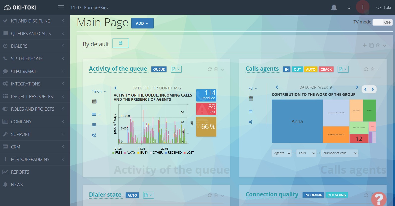 Widgets