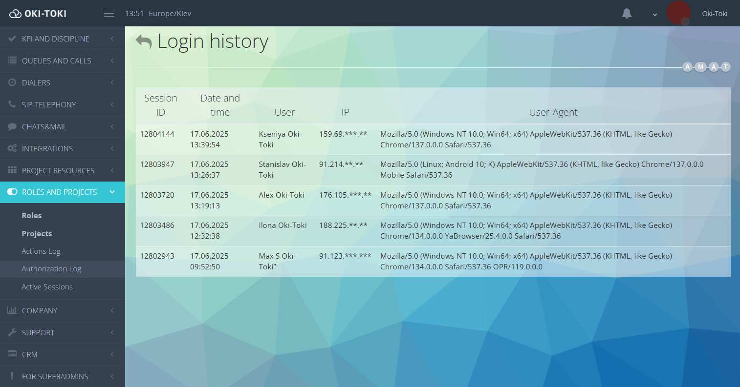 Login Log