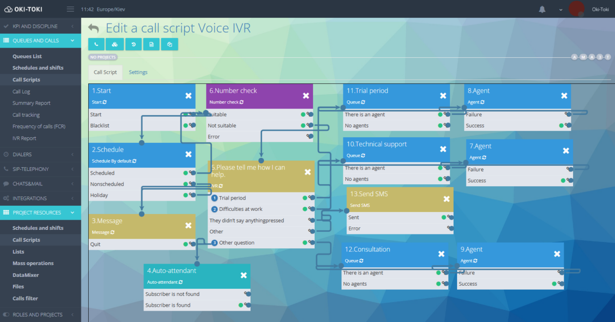 Script with IVR
