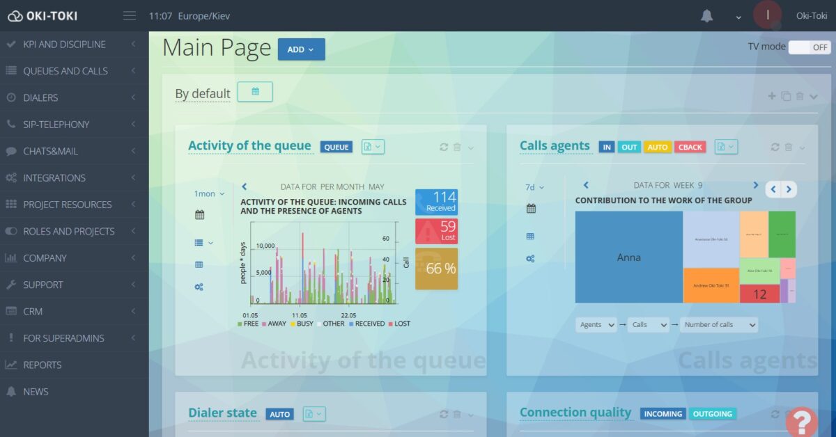 Oki-Toki Widgets