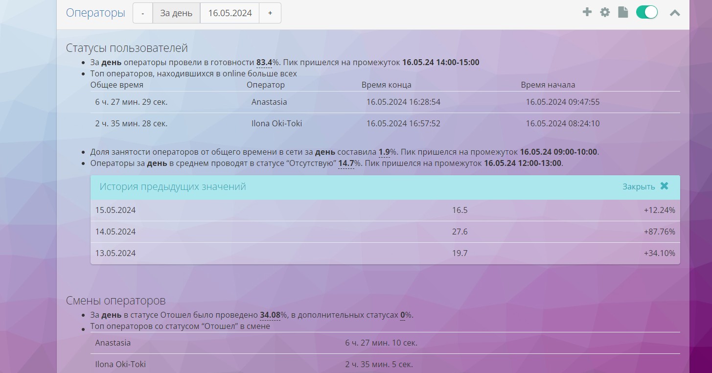 A report in Oki-Toki