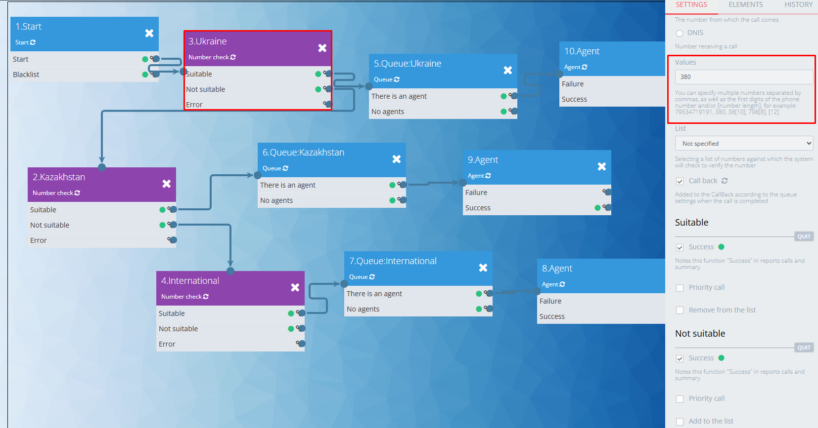 Example of a script with “Number verification”