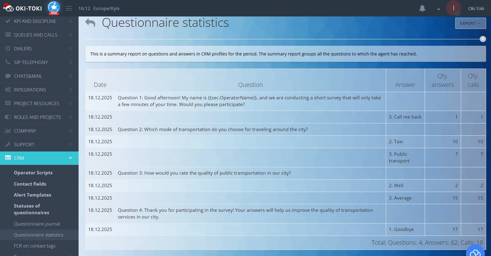 Form Statistics Report