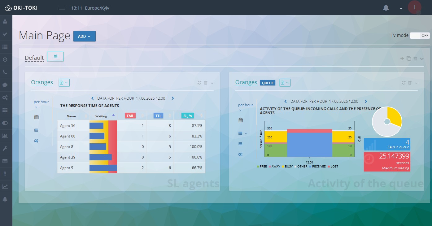 Oki-Toki widgets