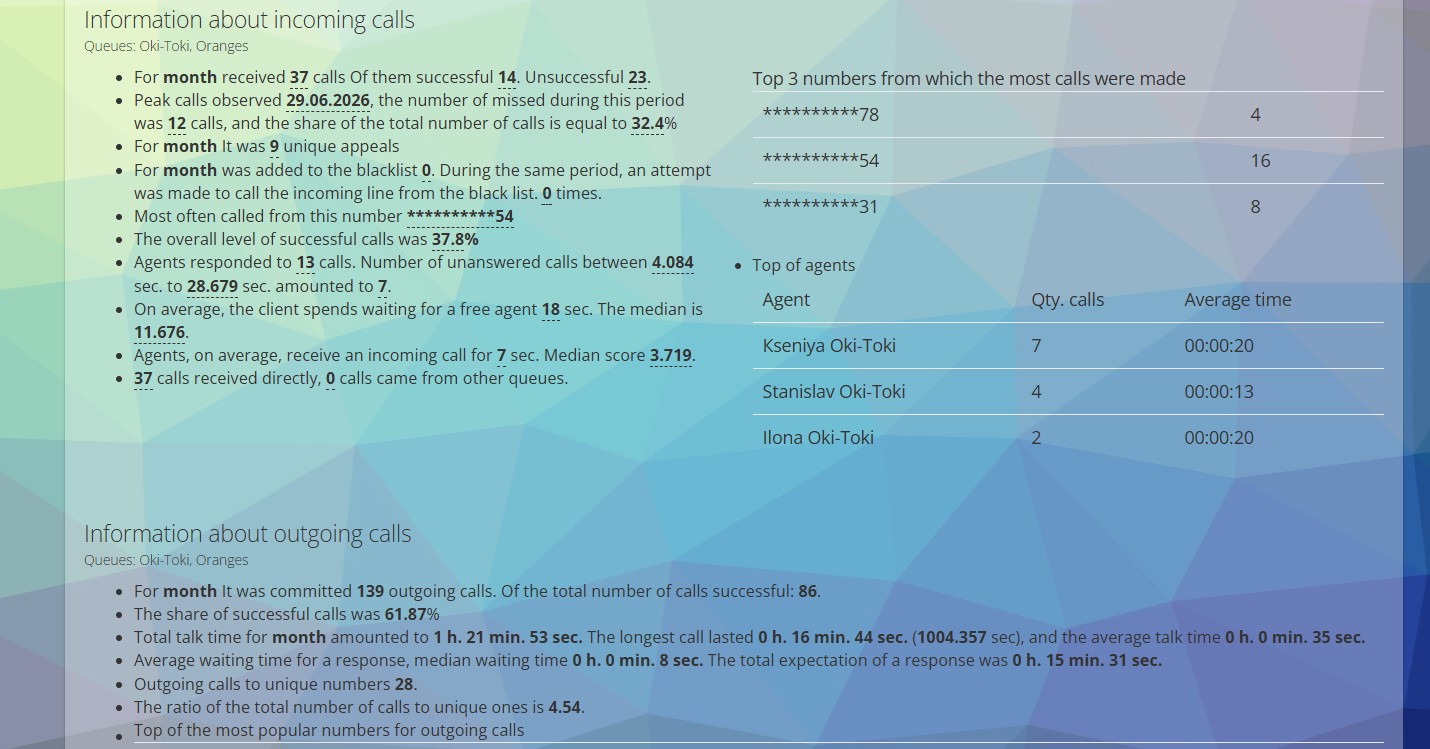 Analytics in Oki-Toki