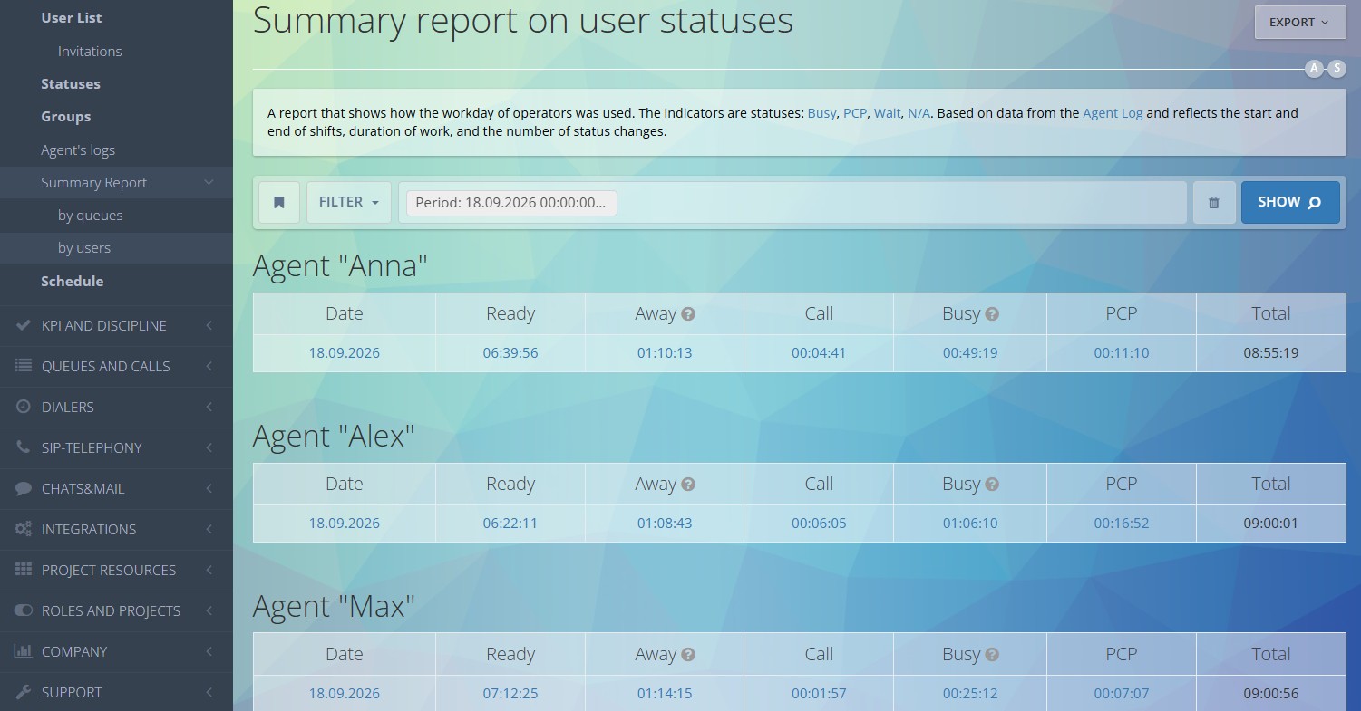 Consolidated report on agent statuses