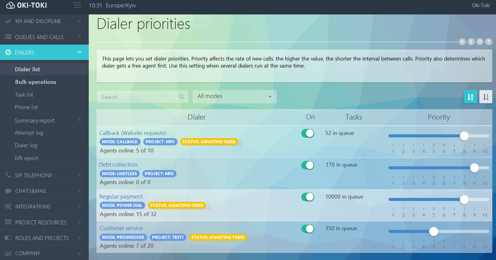 Dialer Priority